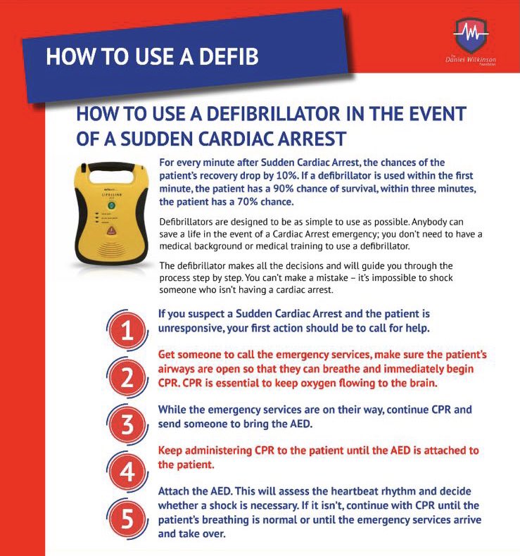 The Daniel Wilkinson Foundation (@dannywilks5) on Twitter photo 