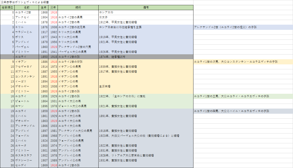 なまけうま on Twitter 