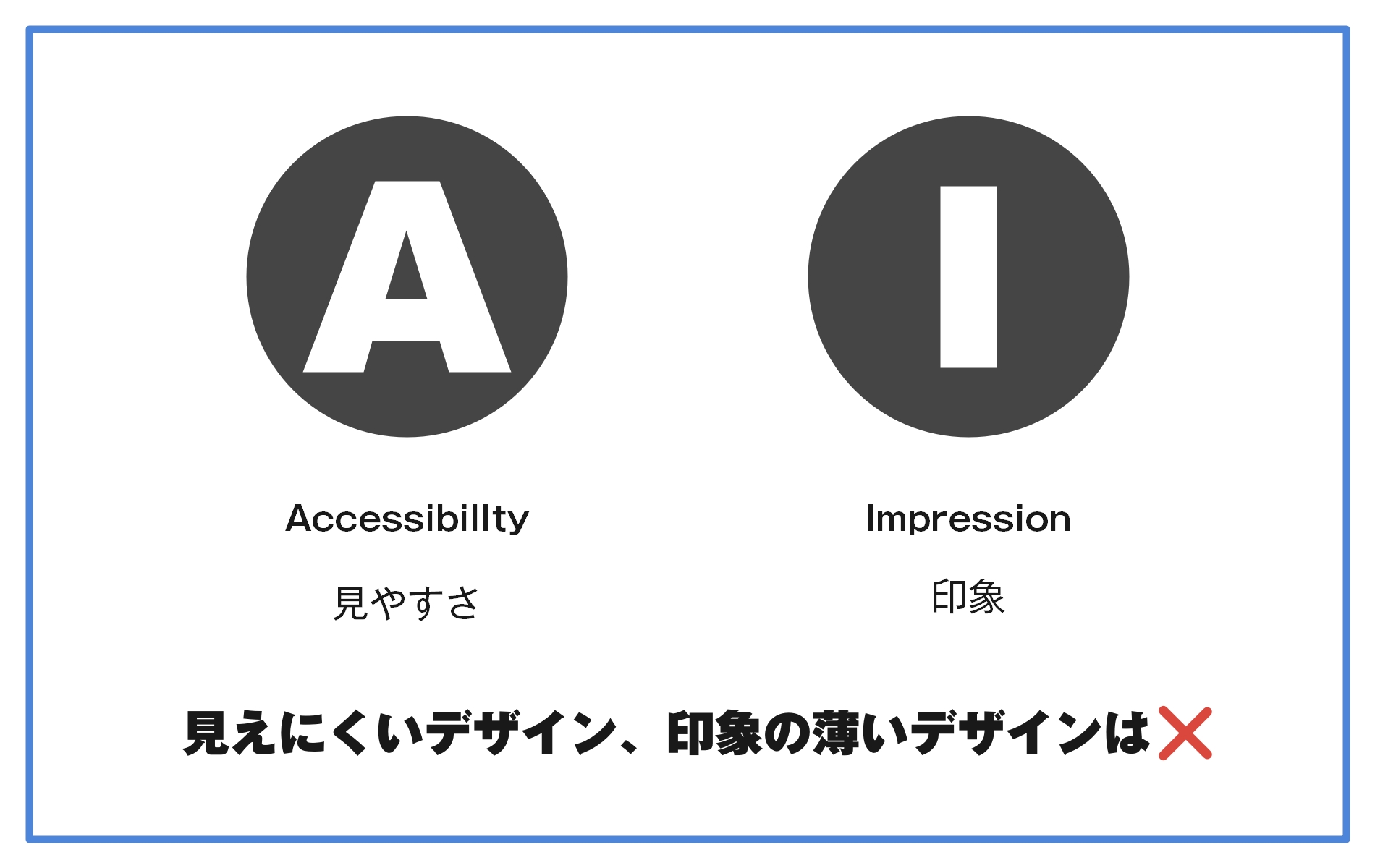 ソラアユム ランディングページ 広告用デザイン制作 Webデザイナー Soraayumu Lp Twitter