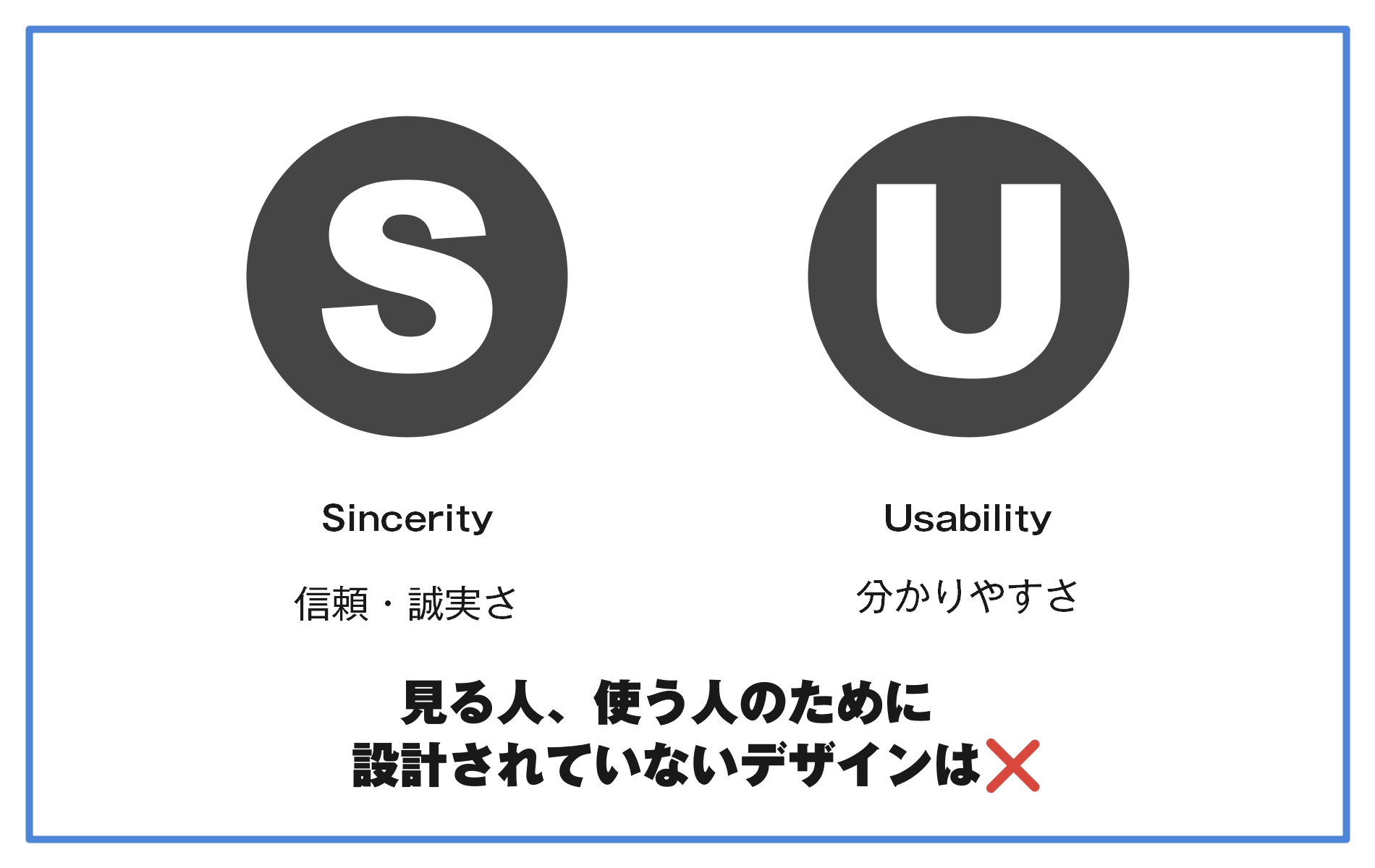 ソラアユム ランディングページ 広告用デザイン制作 Webデザイナー Soraayumu Lp Twitter