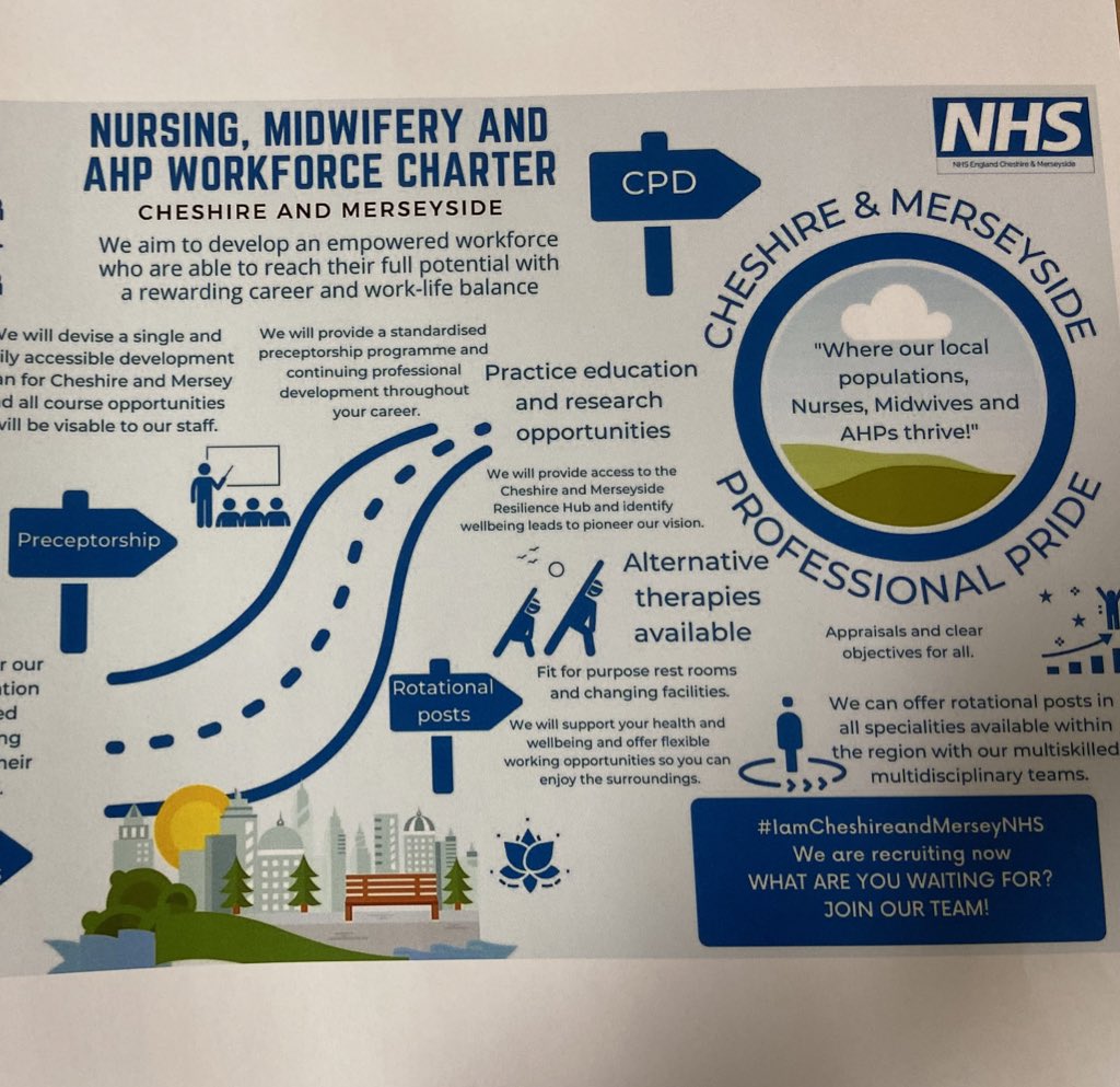 So pleased to have the privilege of presenting the Nursing Midwifery and AHP Charter to the Cheshire and Merseyside People Summit this afternoon - “Together is Better” #CMPeopleSummit #teamCNO