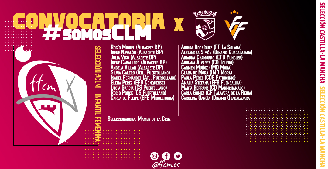 FFCM_es's tweet photo. 🛡 SELECCIÓN #CLM / Conoce todos los futbolistas convocados

📅 27 de junio
📍 Almansa (Albacete)
🆚 @ffrm_es / @FFCV_info 
👦🏻 Alevín / Infantil Masculino
🧒🏻 Alevín / Infantil Femenino

#somosCLM #selecciónCLM https://t.co/NGUfH0CVKB