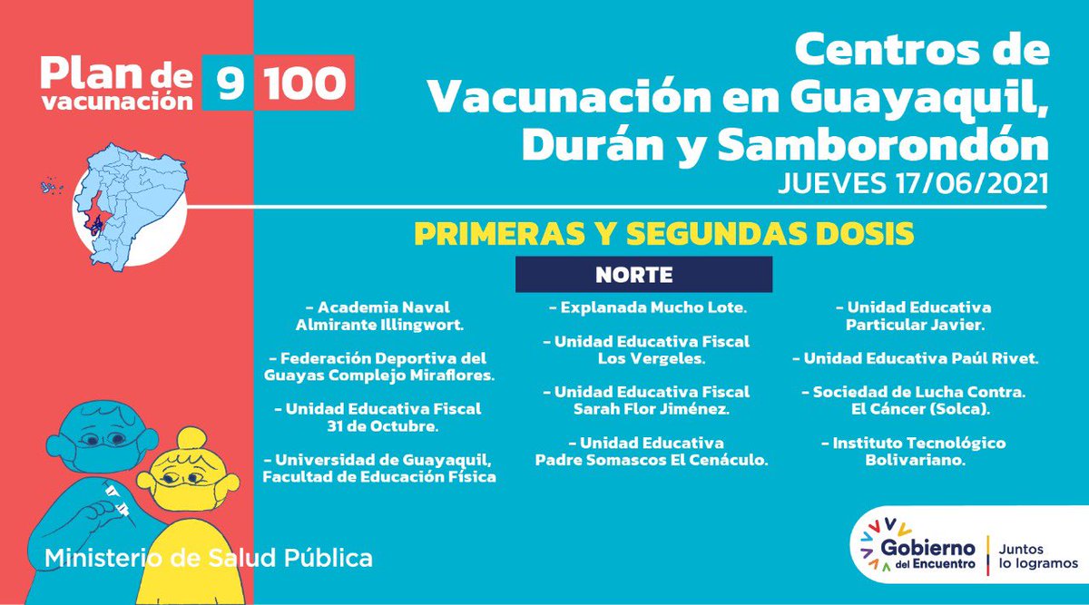 Dirección Provincial de Salud Guayas tweet media