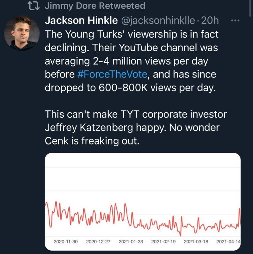 JVintage1970's tweet photo. #TYT #TYTMeltdown #RIPTYT #RIPTYF https://t.co/tq9vhyAJo3