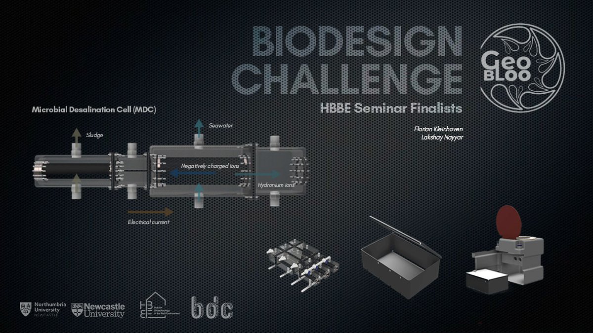 Hub for Biotechnology in the Built Environment (@bio_buildings) on Twitter photo We are proud to announce that a team of <a href="/Bio_Building/">BioBuilding</a> students will showcase their biotech project #GeoBLoo at Biodesign Challenge Summit <a href="/Biodesigned/">Biodesign Challenge</a> June 21-25. RSVP to watch and support them: tinyurl.com/9utkpspt #BDC2021 <a href="/NewcastleUniAPL/">Newcastle APL</a> <a href="/NorthumbriaUni/">Northumbria Uni</a> We are proud to announce that a team of <a href="/Bio_Building/">BioBuilding</a> students will showcase their biotech project #GeoBLoo at Biodesign Challenge Summit <a href="/Biodesigned/">Biodesign Challenge</a> June 21-25. RSVP to watch and support them: tinyurl.com/9utkpspt #BDC2021 <a href="/NewcastleUniAPL/">Newcastle APL</a> <a href="/NorthumbriaUni/">Northumbria Uni</a>