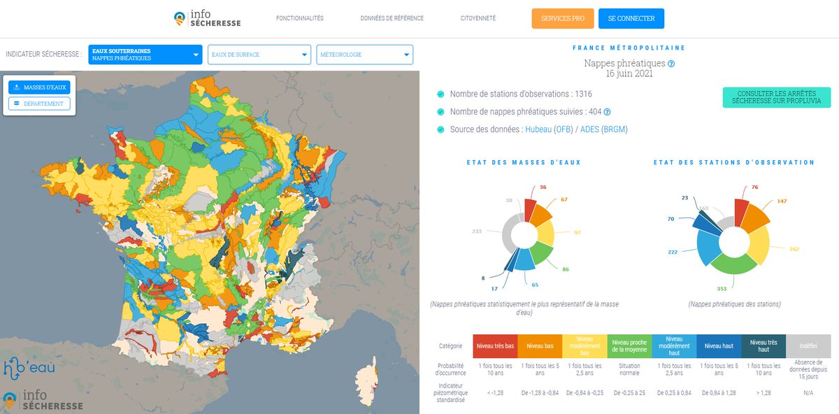 🌍🌡️ En cette journée mondiale de lutte contre la sécheresse, retrouvez notre plateforme et ses nouvelles fonctionnalités en accès libre sur notre site pour visualiser l'état des ressources hydriques en France💧👉 bit.ly/3iIYx18