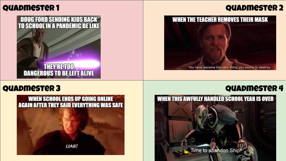 kgreatrix's tweet photo. Took a cue from @AssessmentGeek &amp; asked my Gr 12 Personal Life Mgmt class to meme their year.  It was cathartic for them to reflect back on a chaotic year. They demonstrated persistence, resilience, and a good sense of humour.  100% engagement &amp; met the deadline too;) https://t.co/XD12xQBJTq