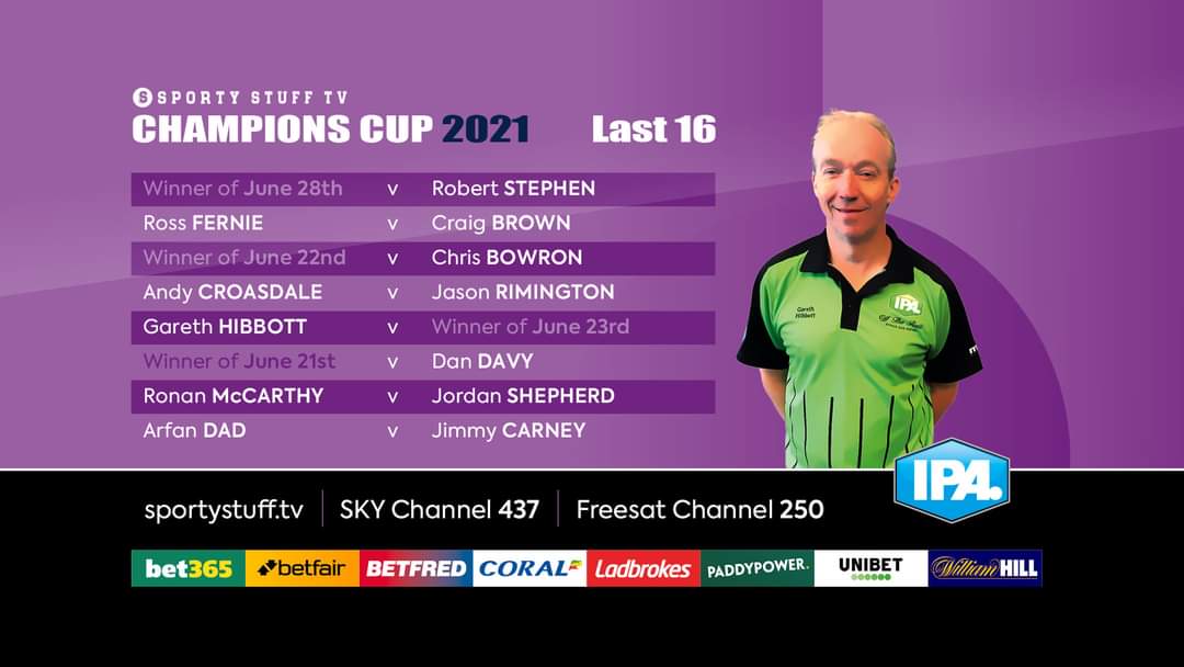 Here is how our last 16 is lining up ❤🎱

Who will join the last 16? One thing is for sure, at the Champions Cup, no favourite is safe 😬

Watch Live from Monday at 2.30pm 🕝 on Sporty Stuff TV
📺Sky 437/Freesat 250
📱💻 sportystuff.tv