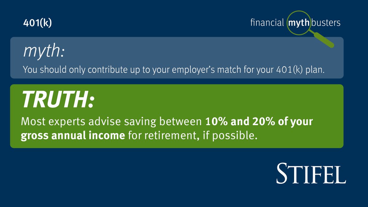 Myth: 
You should only contribute up to your employer’s match for your 401(k) plan.

Truth: 
Most experts advise saving between 10% and 20% of your gross annual income for retirement, if possible. 
