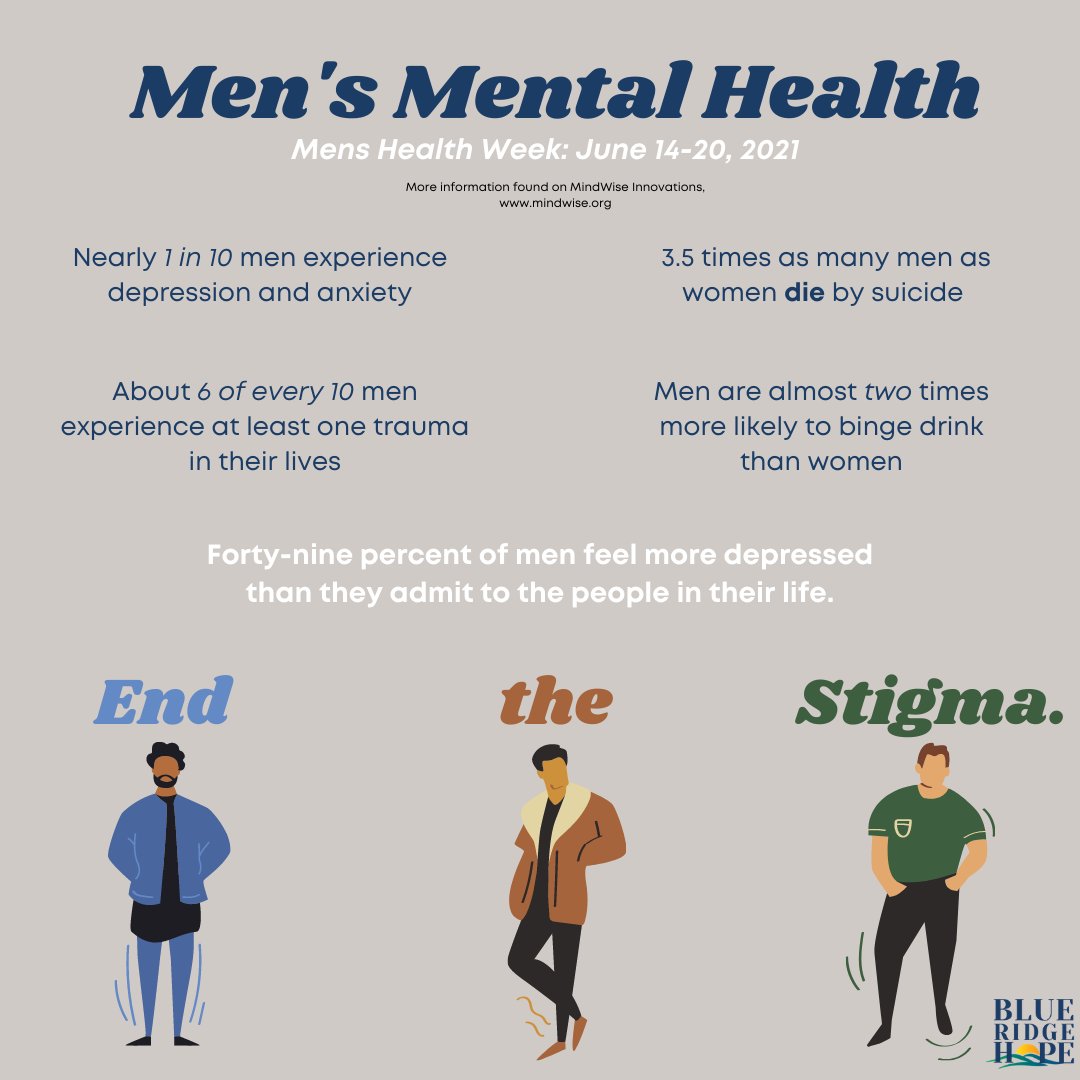 TW: POST MENTIONS SUICIDE, DRUG ABUSE
This week is Men's Health Week! 🕺🕺🏻🕺🏽🕺🏾🕺🏿There is a harmful stigma weighed against men and mental health Men's mental health matters! We must de-stigmatize  and support the emotional health and healing of those who identify as men.