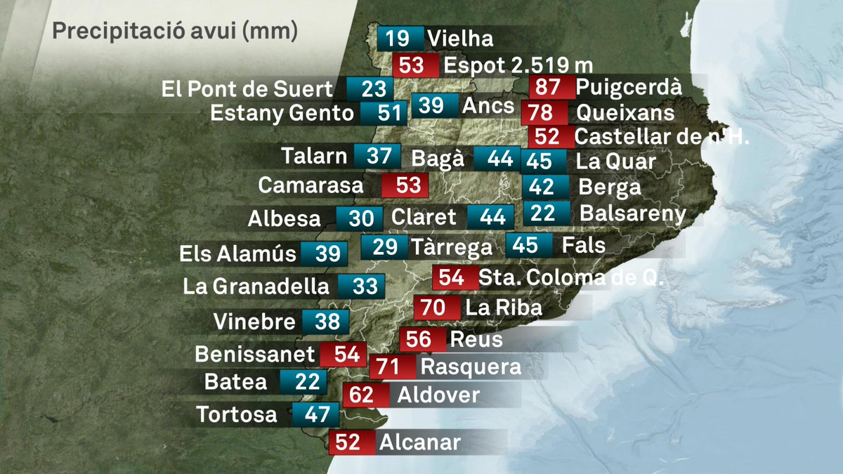 Mapa de pluja acumulada avui 📊 @eltempsTV3 🌧 Més dades del temps actual a "Quin temps fa ara?" ➡ccma.cat/el-temps/quin-…
#ElTempsTV3