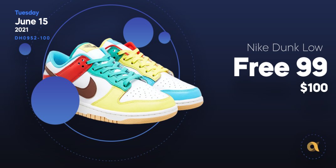 What are your thoughts on the two most recent Nike dunk low releases? 🤔