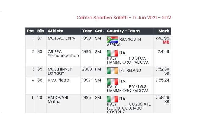 adam lipschitz tweet media