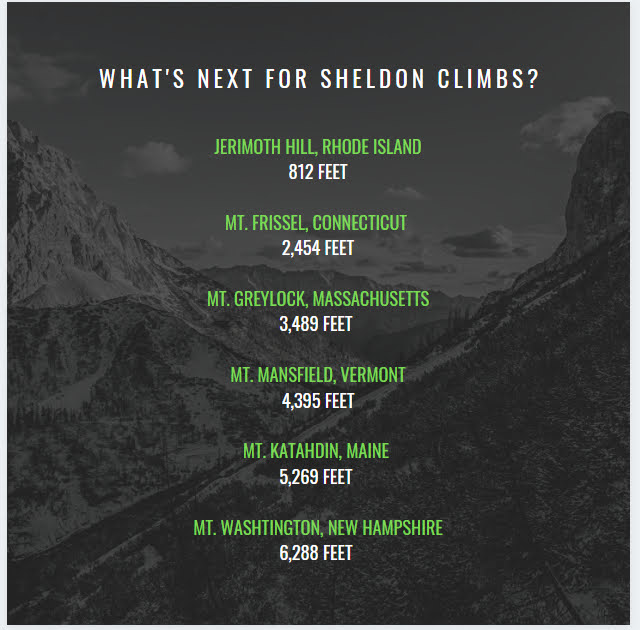 SheldonClimbs tweet media