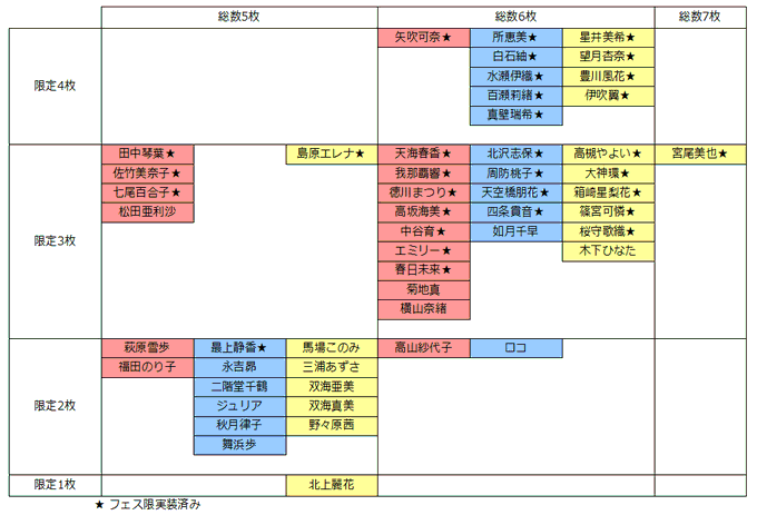 Ogasasasapさん の最近のツイート 4 Whotwi グラフィカルtwitter分析