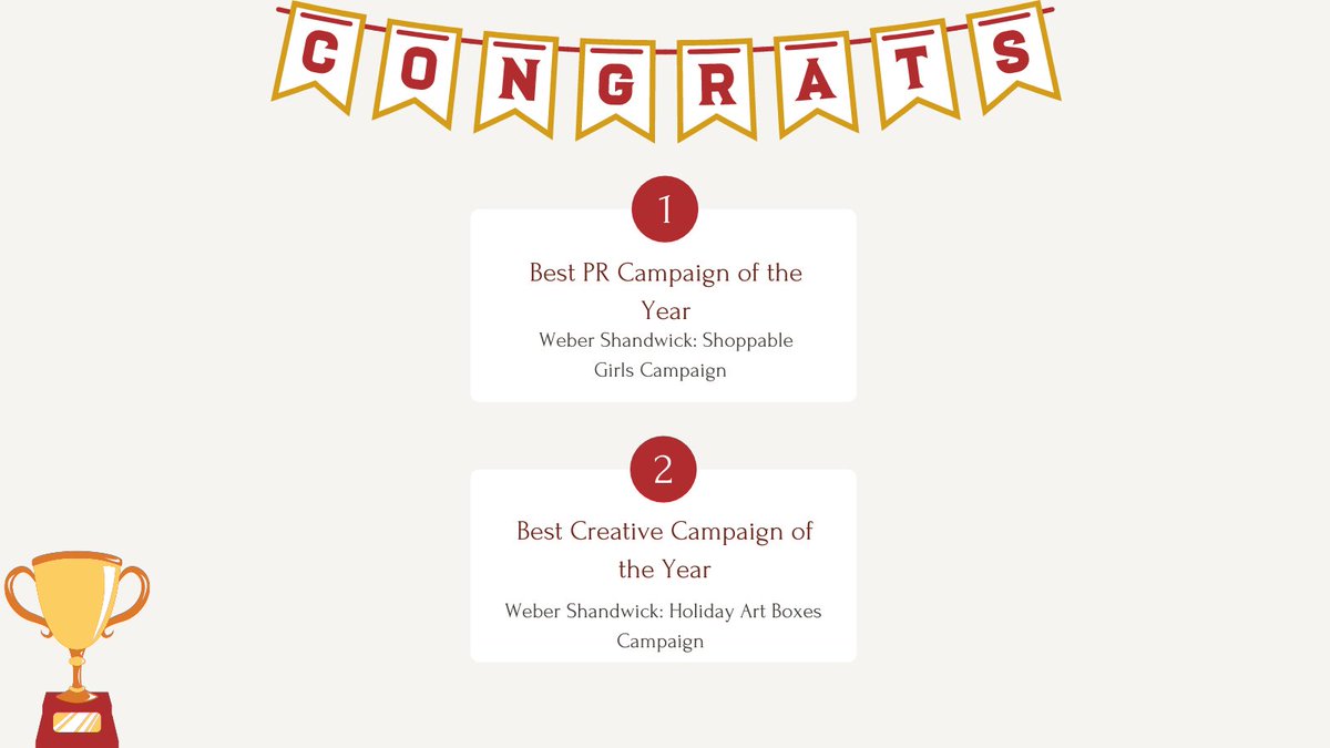 CPRS Toronto (@cprstoronto) on Twitter photo Congratulations to all of our ACE Award winners on their incredible campaigns over the past year!
<a href="/WeberShandwick/">Weber Shandwick</a> took home the awards for Best PR Campaign of the Year and Best Creative Campaign of the Year.
#CPRS #ACEAwards Congratulations to all of our ACE Award winners on their incredible campaigns over the past year!
<a href="/WeberShandwick/">Weber Shandwick</a> took home the awards for Best PR Campaign of the Year and Best Creative Campaign of the Year.
#CPRS #ACEAwards