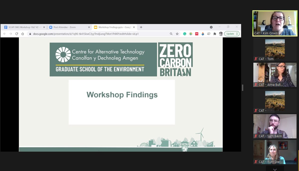 centre_alt_tech's tweet photo. This week #CATstudents, using research analysis and systems thinking tools, joined our #ZeroCarbonBritain Innovation Lab to work with Shropshire Climate Action Partnership exploring how they can support businesses in Shropshire in their journey to #NetZero.
@ZeroCarbonShro1 https://t.co/G73Wkah7S9