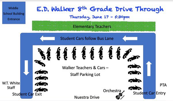 ed_pta's tweet photo. 💙 🎉 💙 8th GRADERS 💙 🎉 💙
@edwalkerms drive through route for TONIGHT 5:30-6:30pm! Your past, present and future teachers are excited to cheer you on to high school! @dallasschools @WTWHighSchool @ClubWtw @DisdWithers @junkinsjaguars @NathanAdamsElem @GeorgeHWBushES https://t.co/s12MbqHC9f