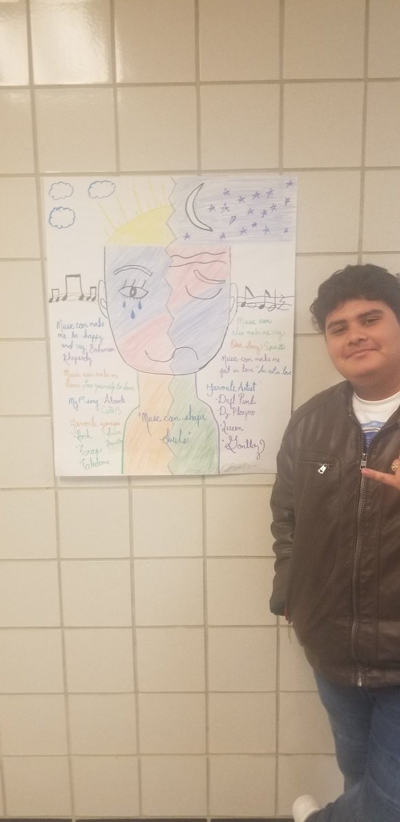 Music Appreciation "When I 1st fell in love with music"