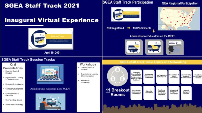 stafftrack_'s tweet photo. A visual representation of the impact of the inaugural SGEA Staff Track conference!  Thank YOU making this a success! @SGEAnews https://t.co/xfvPvzhz6n