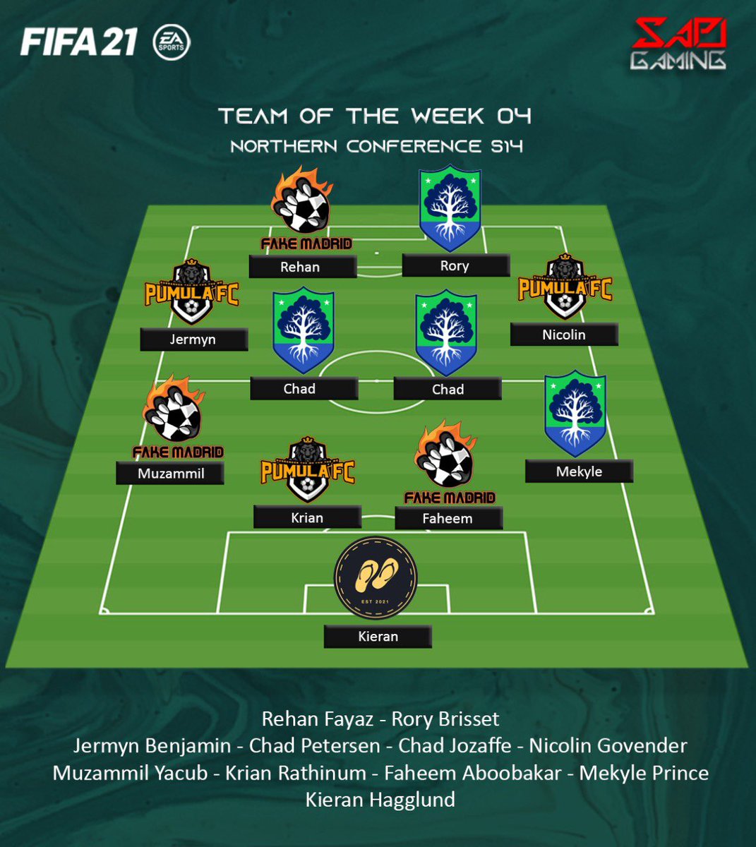 SA Pro Club League tweet media