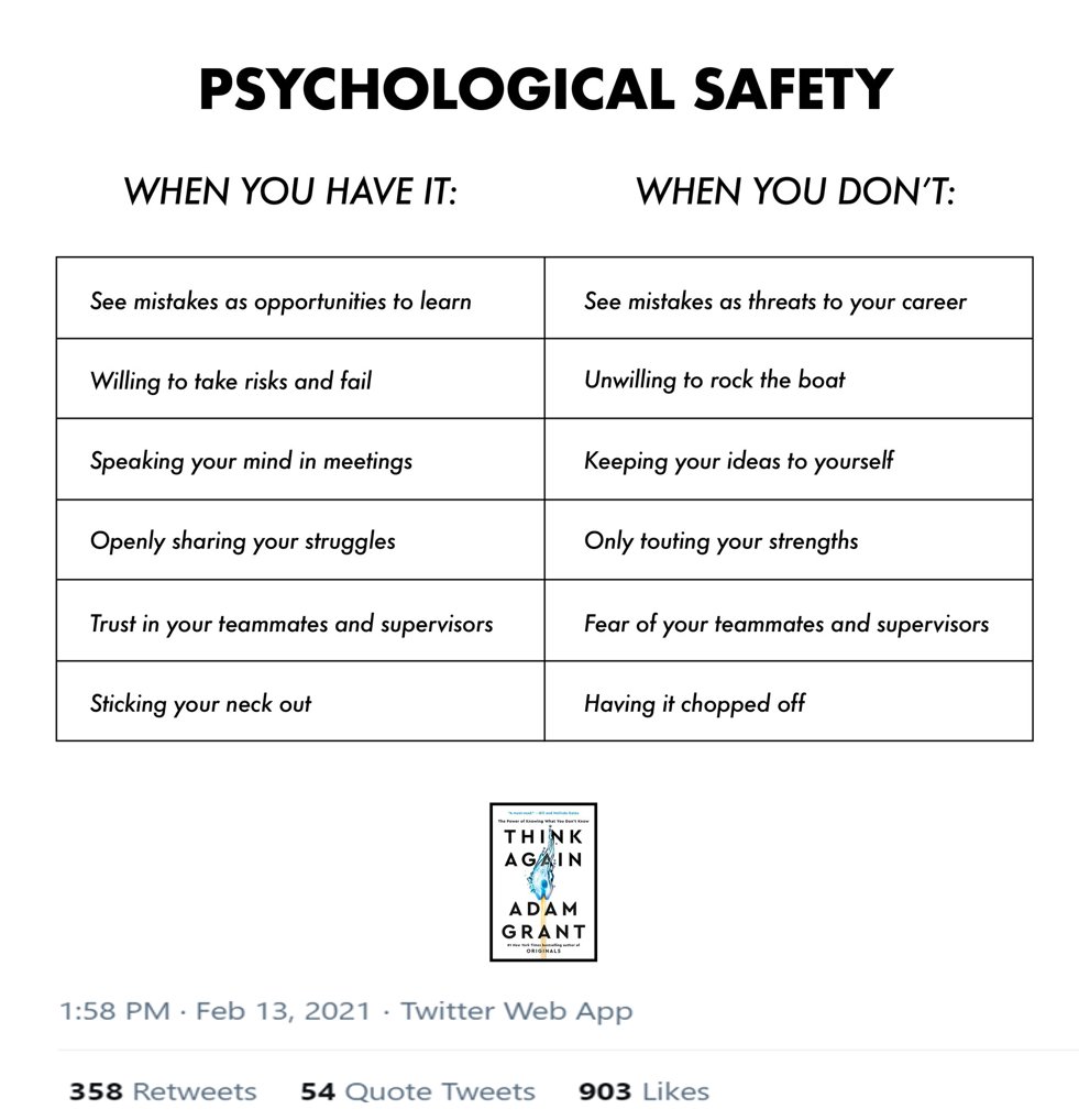 Helen Bevan (@helenbevan) on Twitter photo The organisations with the best experiences/outcomes of change are typically those with a culture of learning: where everyone can try new things, maybe fail & feel supported & respected. It needs psychological safety: strategy-business.com/article/Buildi… By <a href="/AdamMGrant/">Adam Grant</a> #100RepeatTweets no.46 The organisations with the best experiences/outcomes of change are typically those with a culture of learning: where everyone can try new things, maybe fail & feel supported & respected. It needs psychological safety: strategy-business.com/article/Buildi… By <a href="/AdamMGrant/">Adam Grant</a> #100RepeatTweets no.46