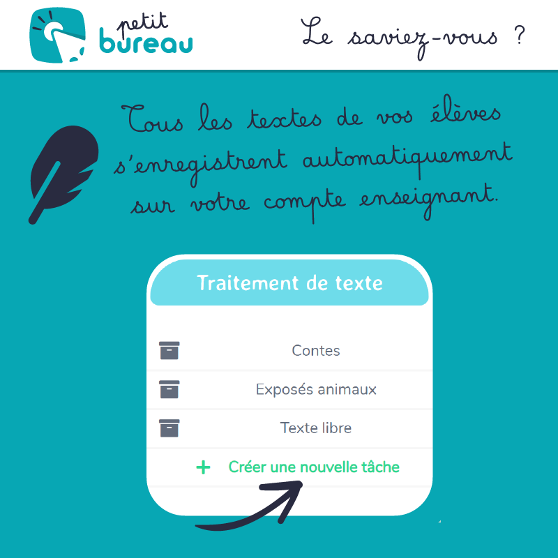 monecolefr's tweet photo. Dans la série "C'est gratuit sur le Petit Bureau de https://t.co/Q7fLH1tPEa" - 1/22 - Le traitement de texte en ligne. https://t.co/jt1s2sLUh7