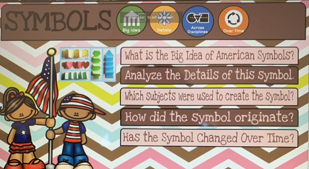 TollingerT's tweet photo. Day 3 of discussing Depth & Complexity - this time for ELAR & Social Studies! So many wonderful ideas for upping the rigor and teaching across disciplines. Thank you @QUEST_Smith1! 🤩 @RiddleElem @ci_elem #FisdQuest #RiddleExplores https://t.co/R6DXak41NQ
