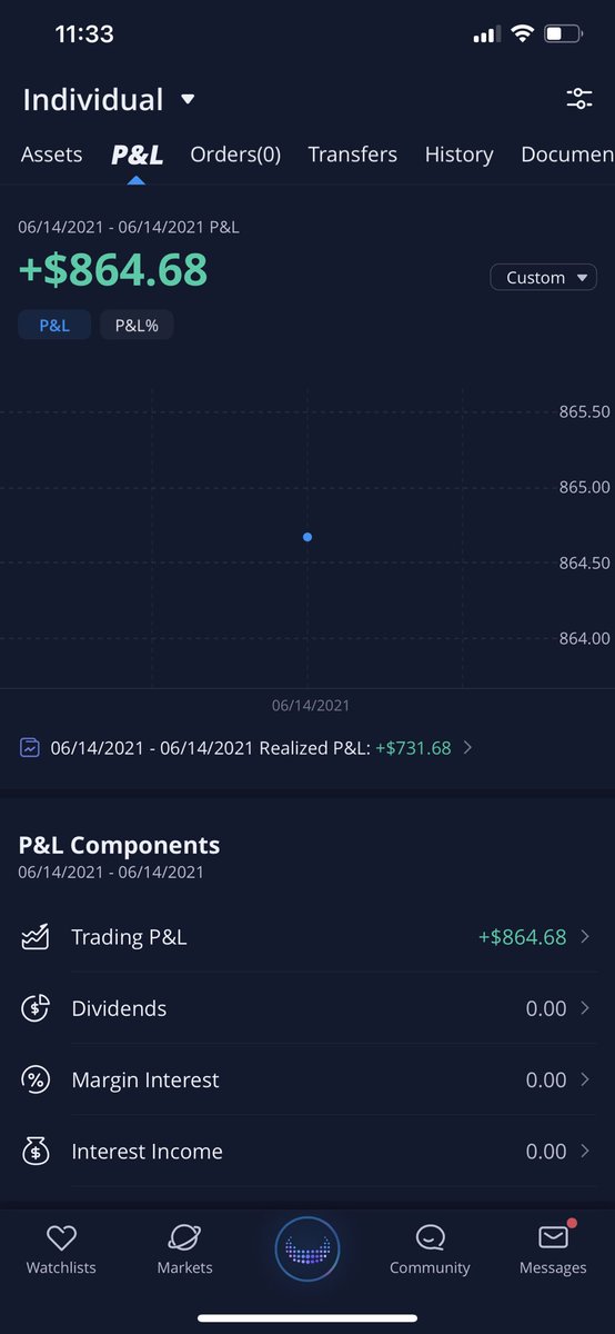 I’ve been going crazy #StockMarket #stocks @FrankyBreezy 📈📈📈