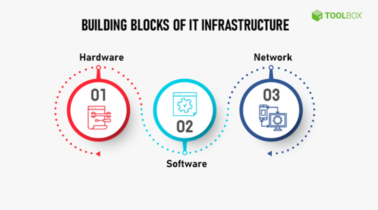 ToolboxIT tweet media
