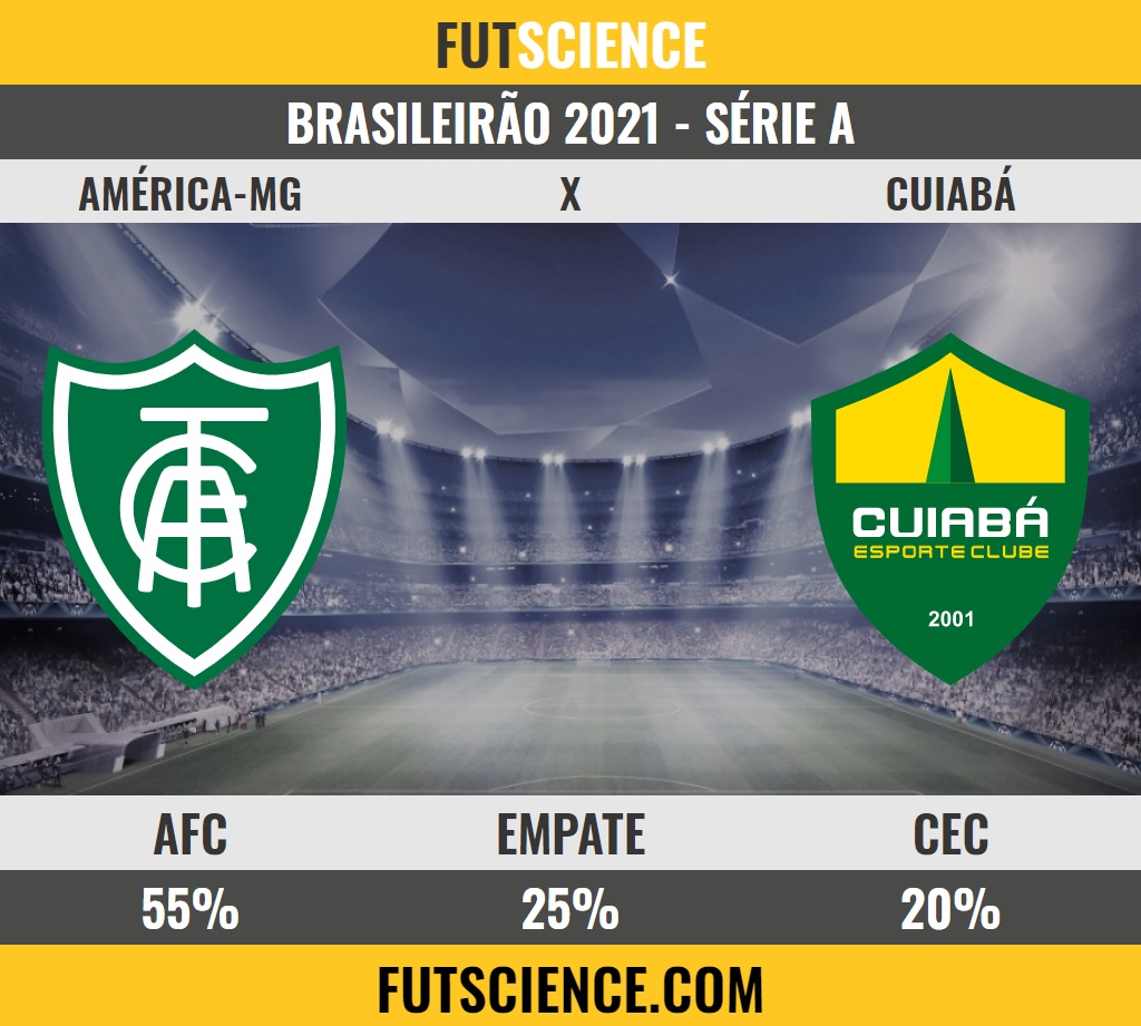 FutScience tweet media