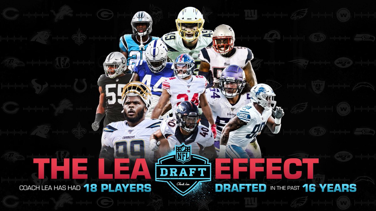 coach_norv's tweet image. Recruits:
Coach Lea has done an unreal job developing players!

Read. This. Graphic.

Who’s the next DRAFT pick?!?!?!

#TheLeaEffect #ComeGetDeveloped

EVERYTHING MATTERS ⚓️