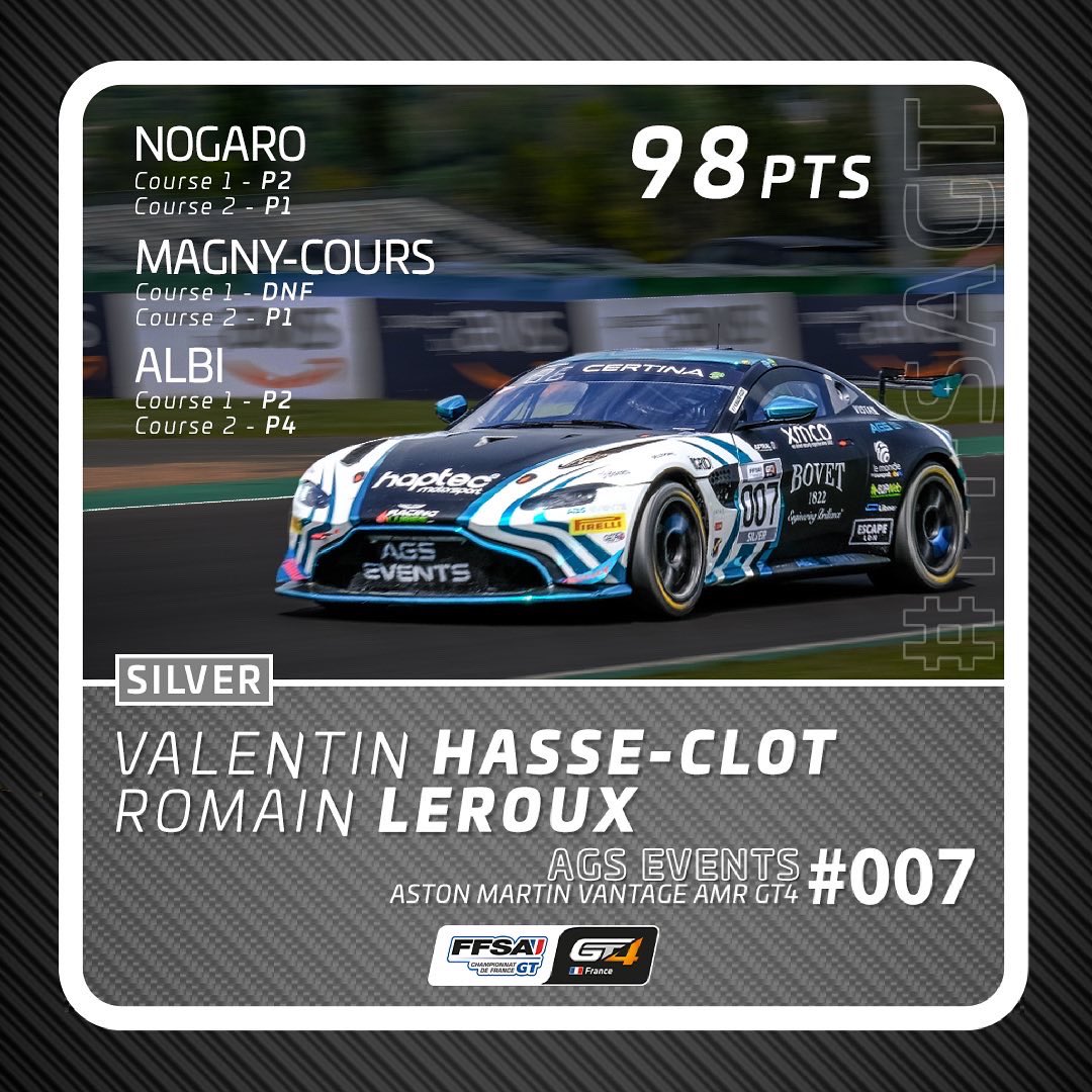 ffsa_gt's tweet photo. ⚪️ CLASSEMENT - SILVER ⚪️

📊 Aujourd’hui, un point sur le TOP3️⃣ au classement du championnat #FFSAGT de la catégorie ⚪️SILVER⚪️ 🤩 https://t.co/uCpfKXiFB0