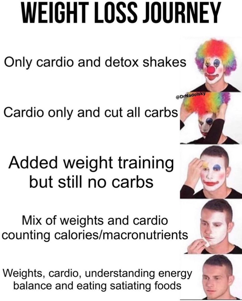 SweatIsFree's tweet image. Many have been there (myself included)

#slowandsteady
#consistency
#longtermRESULTS 
#fatloss
#sweatisfree