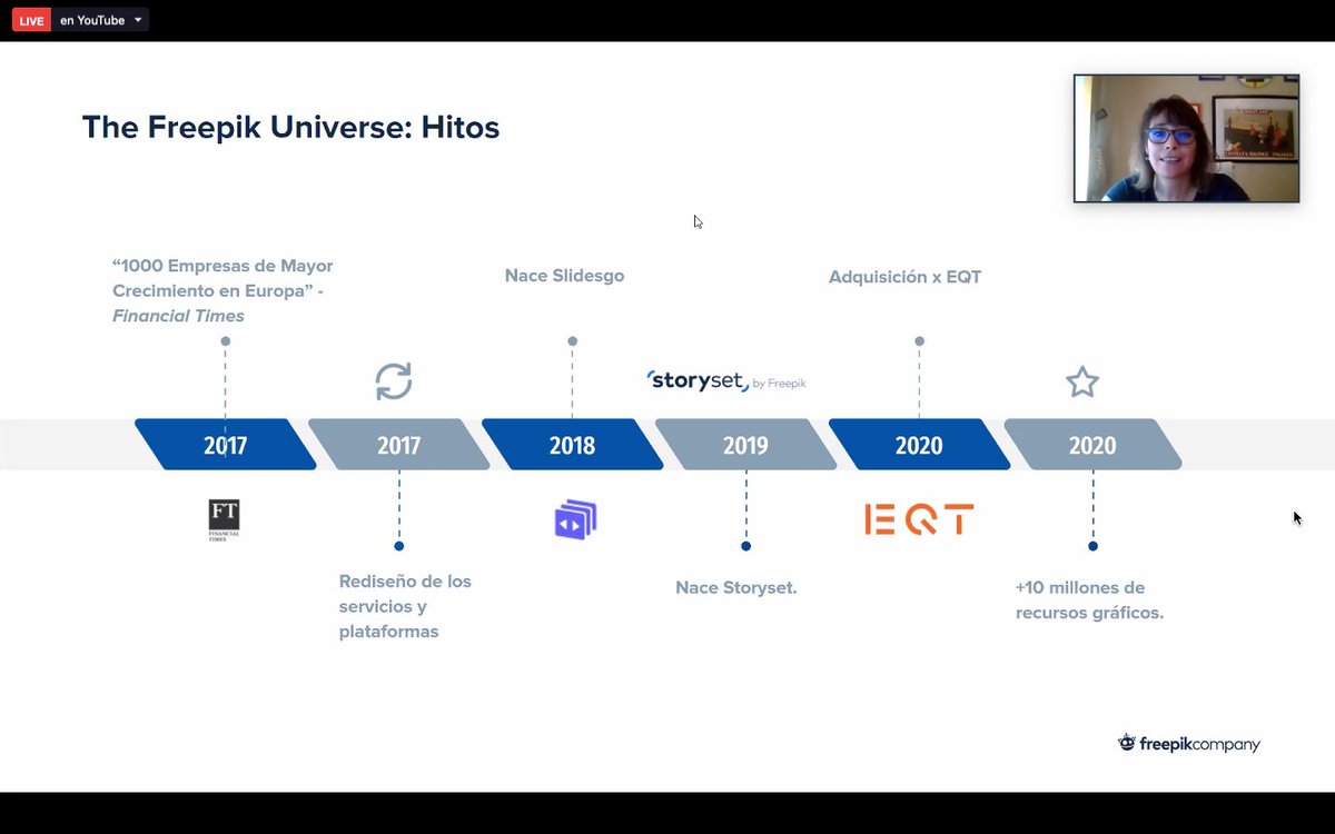 🔴Estamos en directo: Los pasos de una startup, @FreepikCompany, de 0 a 100 us02web.zoom.us/j/85264156571