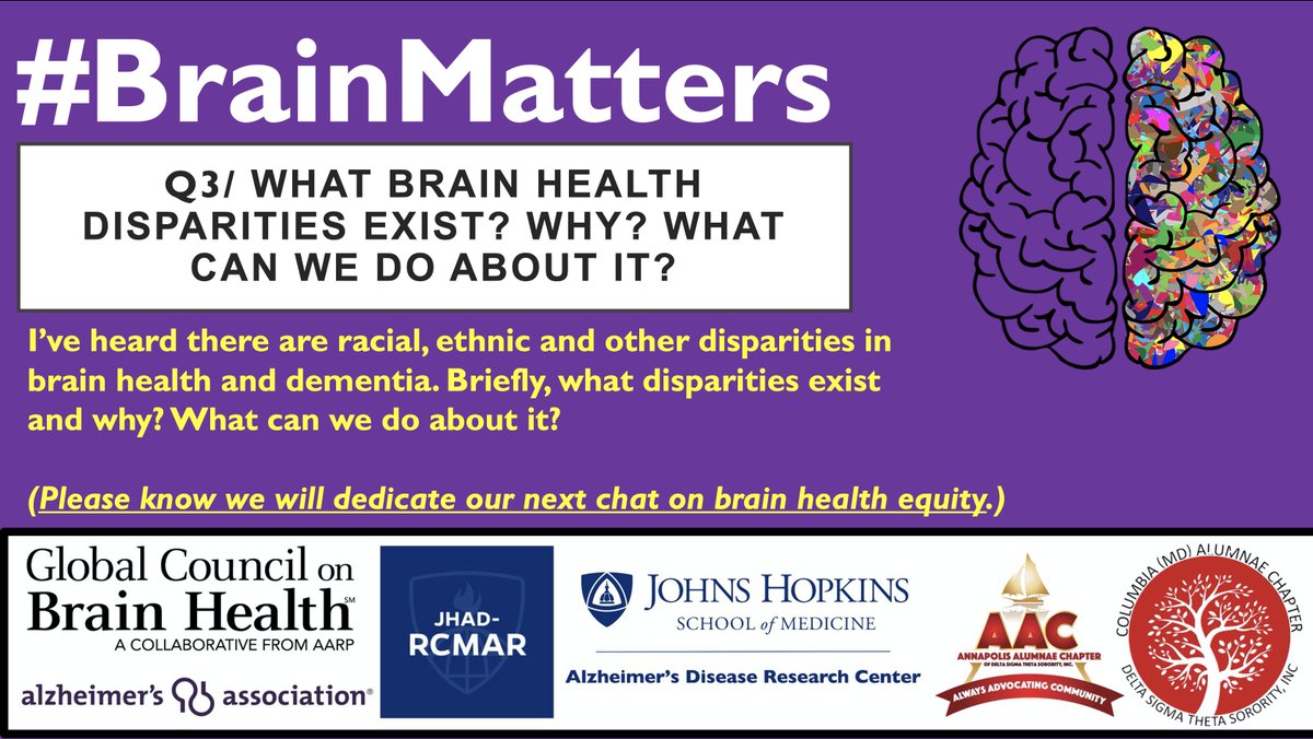 Johns Hopkins Memory & Aging tweet media