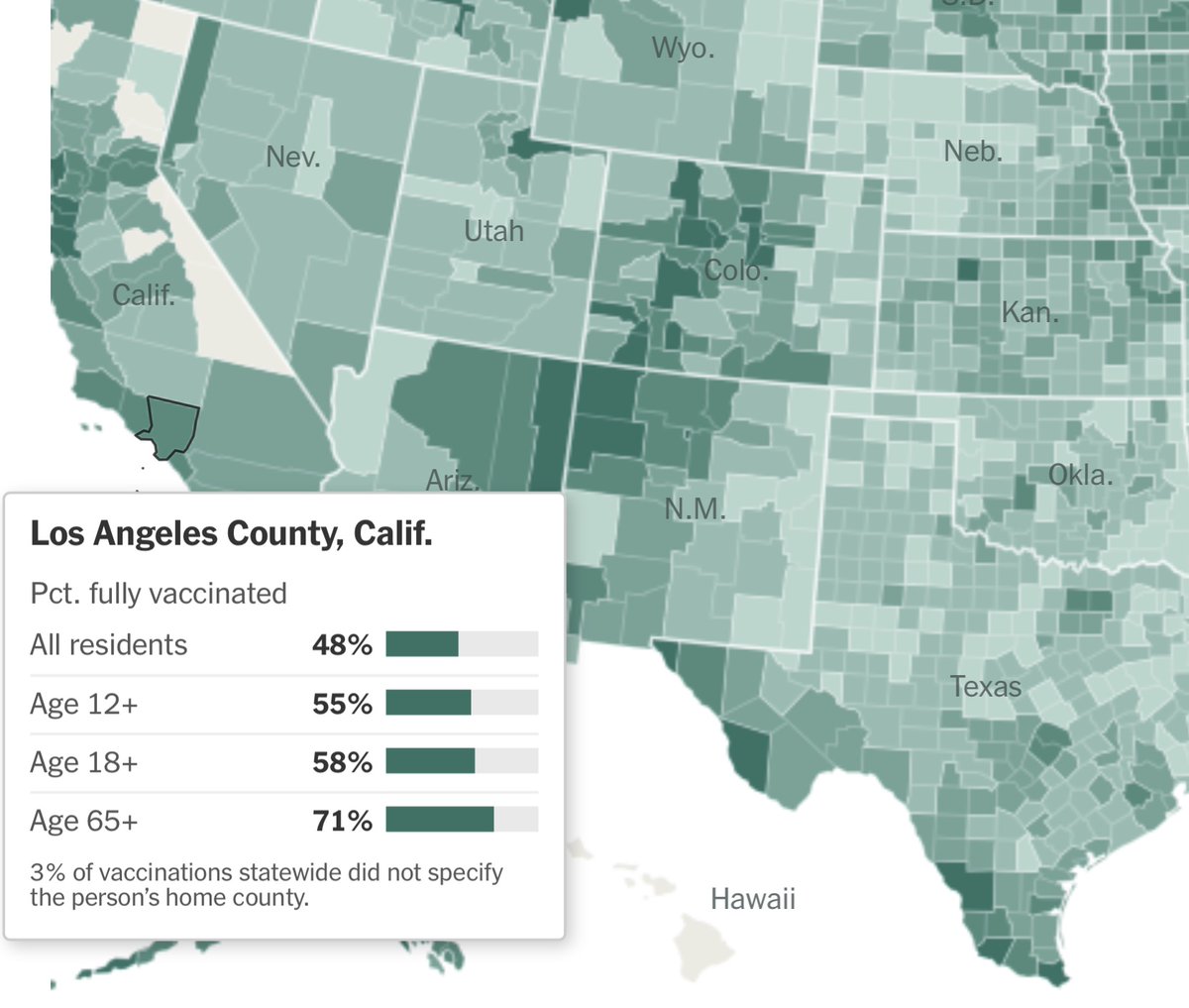 Percentage of fully vaccinated <a href="/CountyofLA/">Los Angeles County</a> residents. #Coronavirus #COVID19 #VaccinesForAll #vaccinated