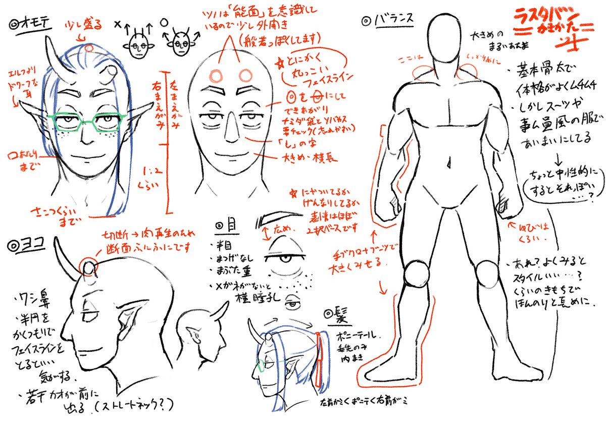 ラスタバンの書き方 弐壱四 Lb6ネタバレもふぁぼるの漫画 ラスタバンの書き方 弐壱四 Lb6ネタバレもふぁぼるの漫画