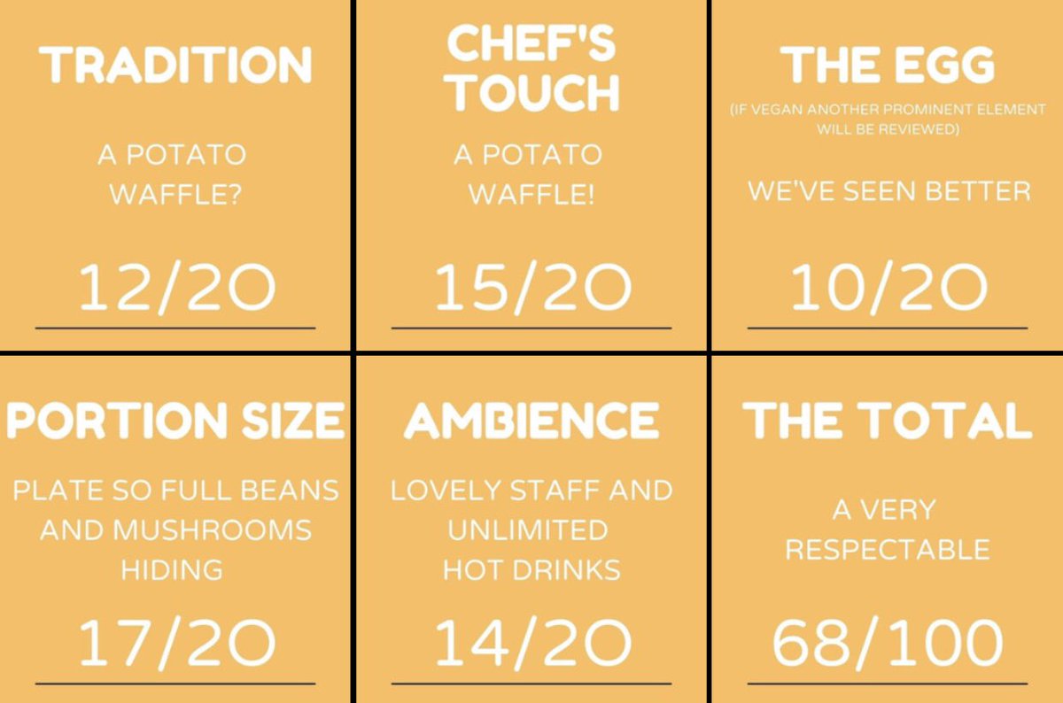 Tour de Full English tweet media