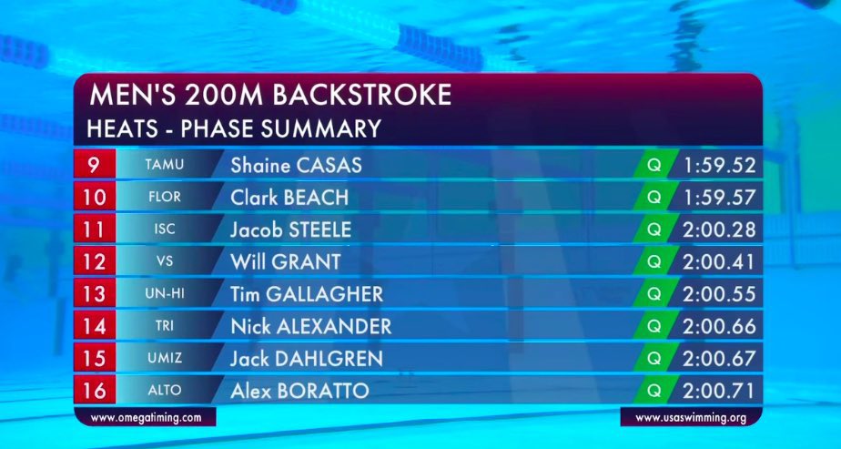 WestSoundSportsPlus tweet media