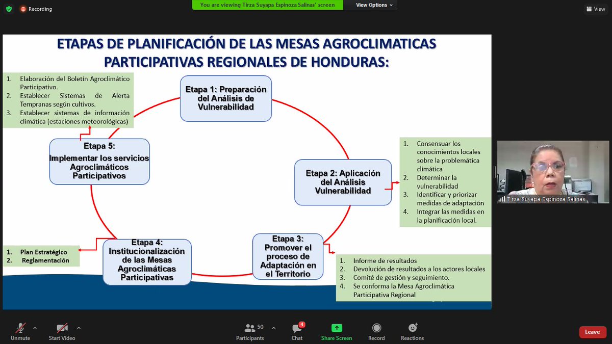 cgiarclimate_LA's tweet photo. Desde Honduras destacan su metodología de planificación para implementar #MTA con el propósito de hacerlas más sostenibles

@saghonduras @UPEG_SAG https://t.co/bwvRSjdl6H