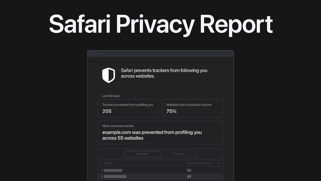The Safari Privacy Report allows you to see how many trackers have been prevented from profiling you across websites. To see it on your Mac, click Safari in the menu bar and select Privacy Report.