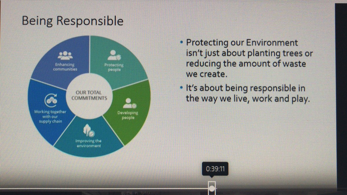 Thank you <a href="/morgansindall/">Morgan Sindall Group</a> <a href="/MikeMs2016/">Mike Little</a> for such an insightful presentation today to year 5&amp;6 pupils as part of #OYEW2021 we loved learning how committed <a href="/morgansindall/">Morgan Sindall Group</a> was to protecting our environment - being responsible in the way we live, work and play!