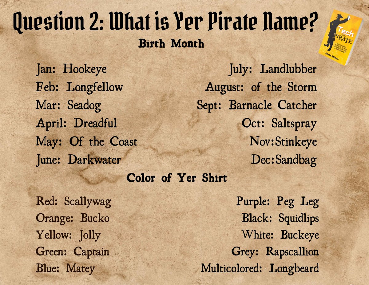MySpark_Sdirc's tweet image. W2Q2: What is yer pirate name? #PiratesoftheSDIRC #SDIRCTechieTuesday #SPARK_IT #TLAP