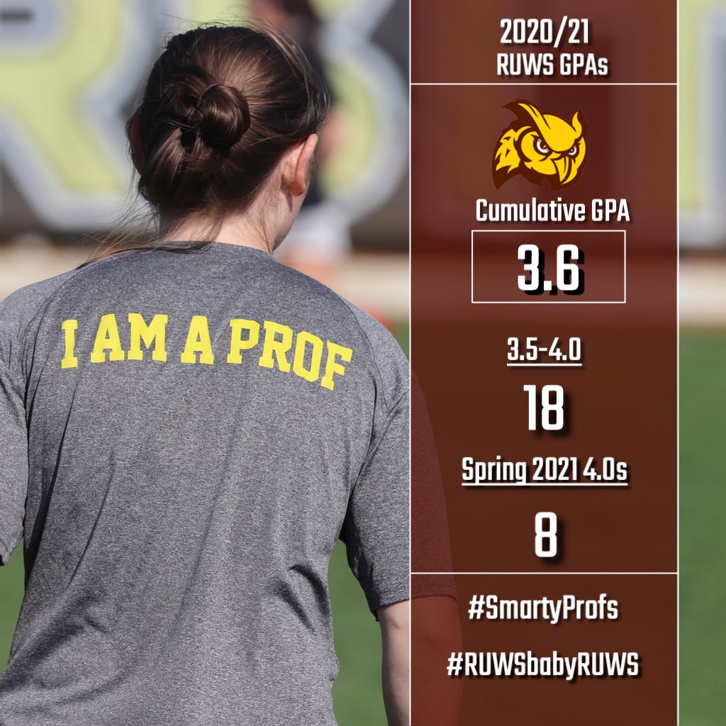 RowanWSoccer's tweet image. Once again, #RUWS got it done in the classroom. We didn’t get to compete against others on the field this year, so we took it to the classroom! #SmartyProfs #ProfPride #ProfNation #RUWSbabyRUWS