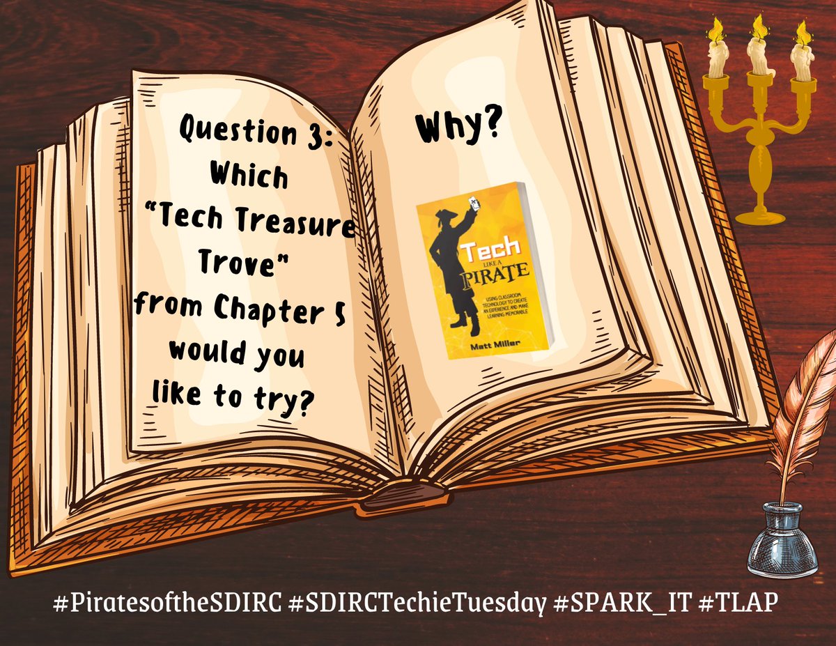 MySpark_Sdirc's tweet image. W2Q3. Which “Tech Treasure Trove” from Chapter 3 would you like to try? Why? #PiratesoftheSDIRC #SDIRCTechieTuesday #SPARK_IT #TLAP