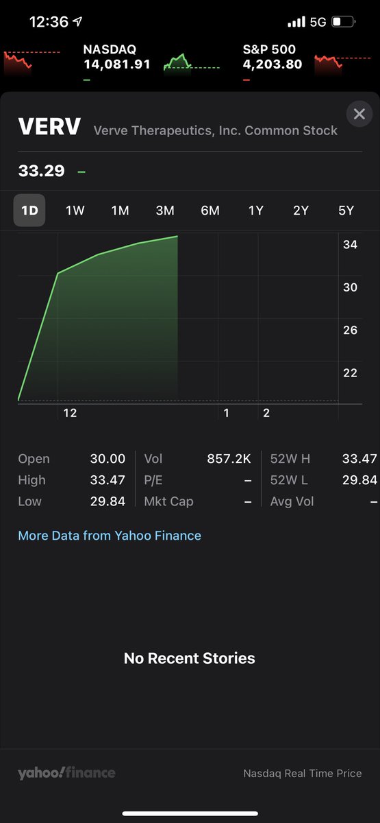 Sek Kathiresan MD tweet media