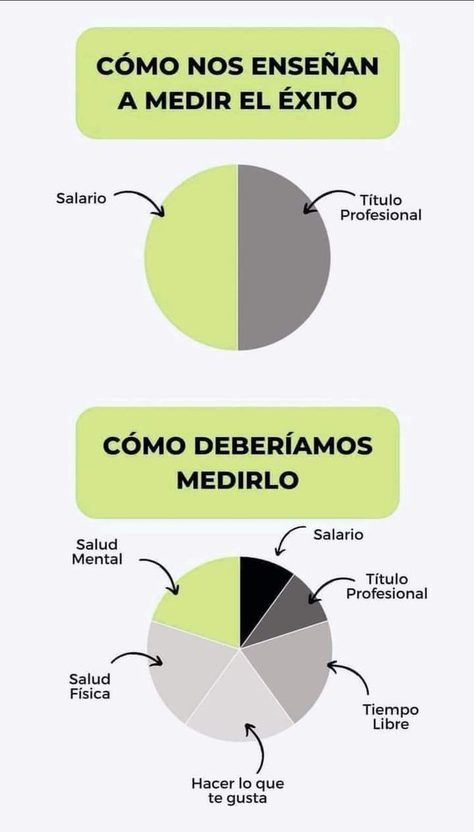 robertourbieta's tweet photo. El éxito... https://t.co/4DECvU5BOs