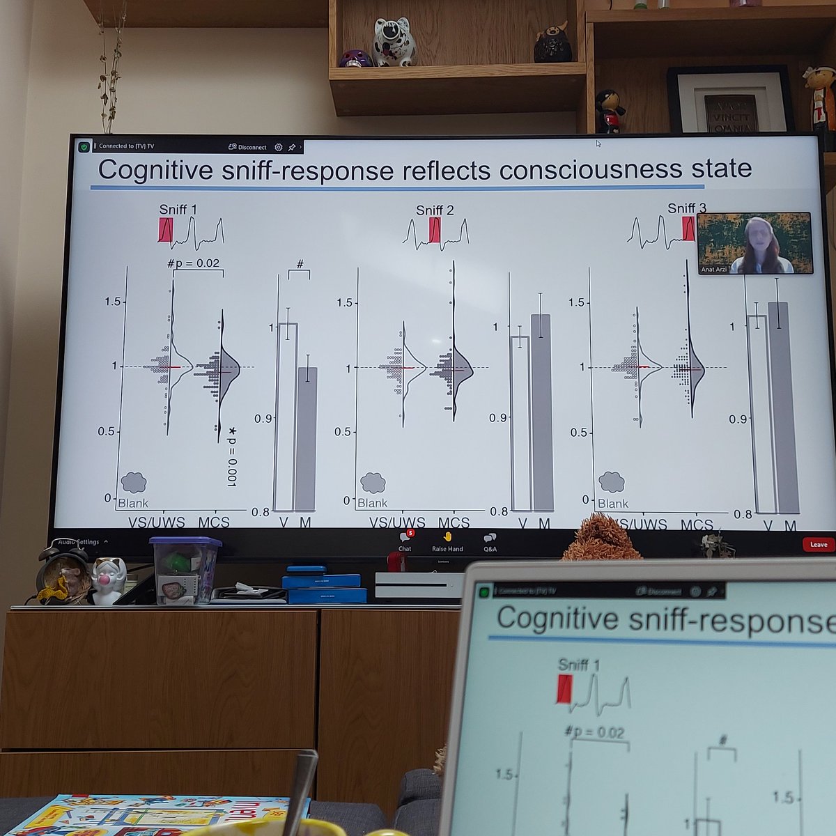 TrikBek's tweet photo. The great @ArziAnat gives the William James Prize talk #ASSC24
"Olfactory sniffing signals consciousness in unresponsive patients with brain injuries" https://t.co/B5HoHsWxVd