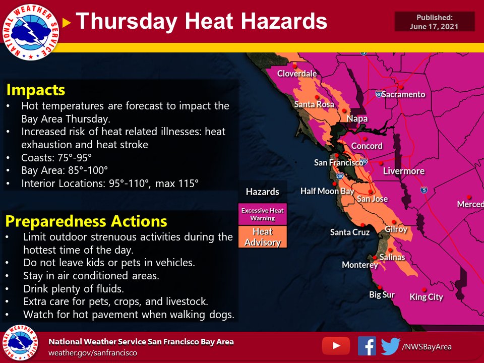 NWSBayArea's tweet photo. 🚨Breaking News - additional adjustments have been made to today's heat related hazards.  Today's max temps have been increased.  A Heat Advisory is now in effect for the SF Bay Shoreline &amp; N Monterey Bay (Santa Cruz) today. Local forecast at https://t.co/W1YfxSzLcY #cawx #CAHeat https://t.co/uJB3RceYQF